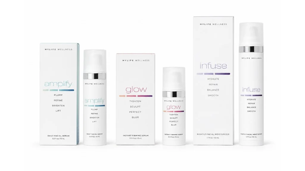 Radiance Protocol skincare system