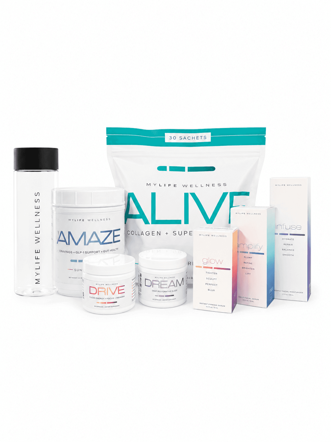 Ultimate MLW Collection Radiance + Vitality Bundle