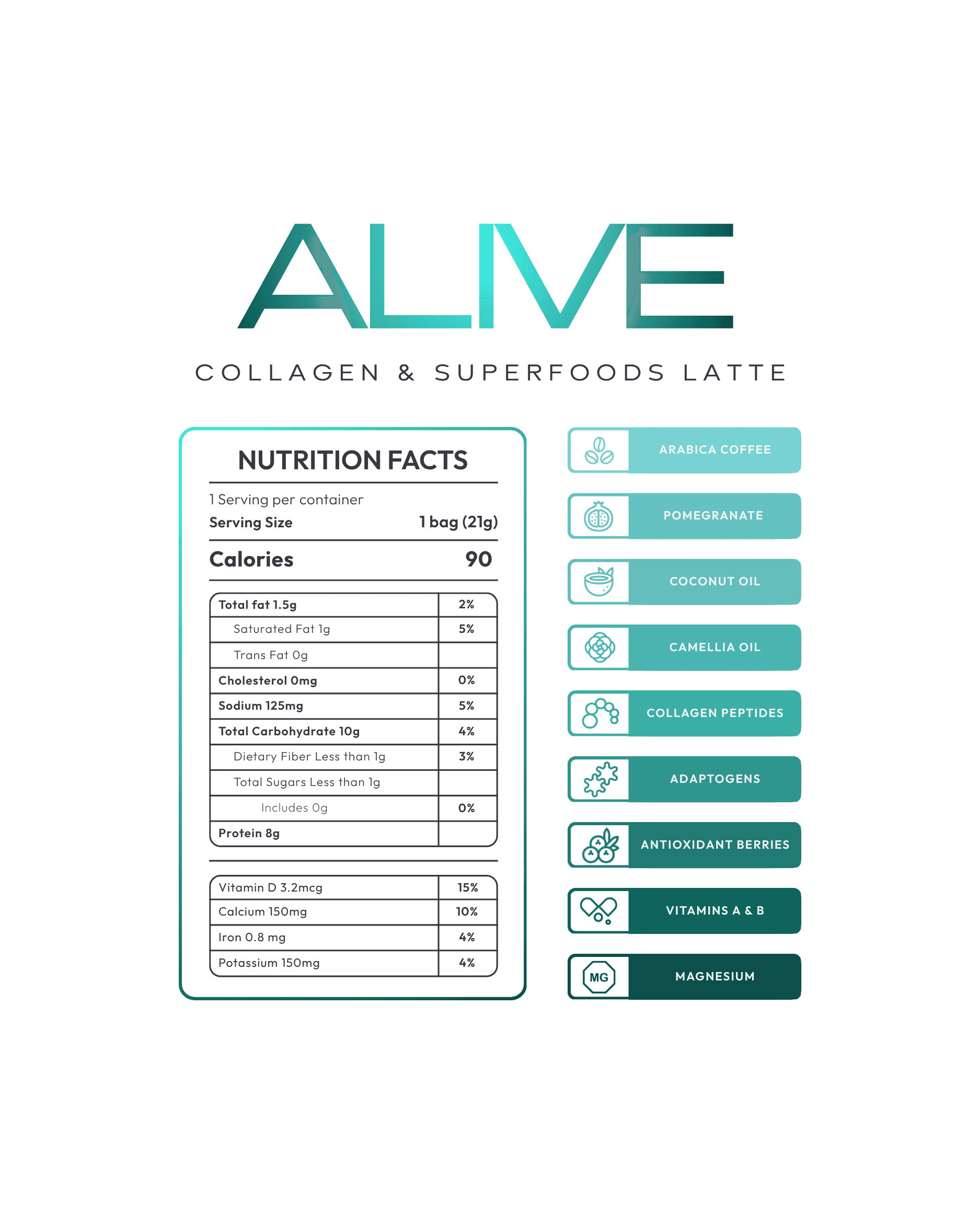 ALIVE COLLAGEN + SUPERFOODS LATTE