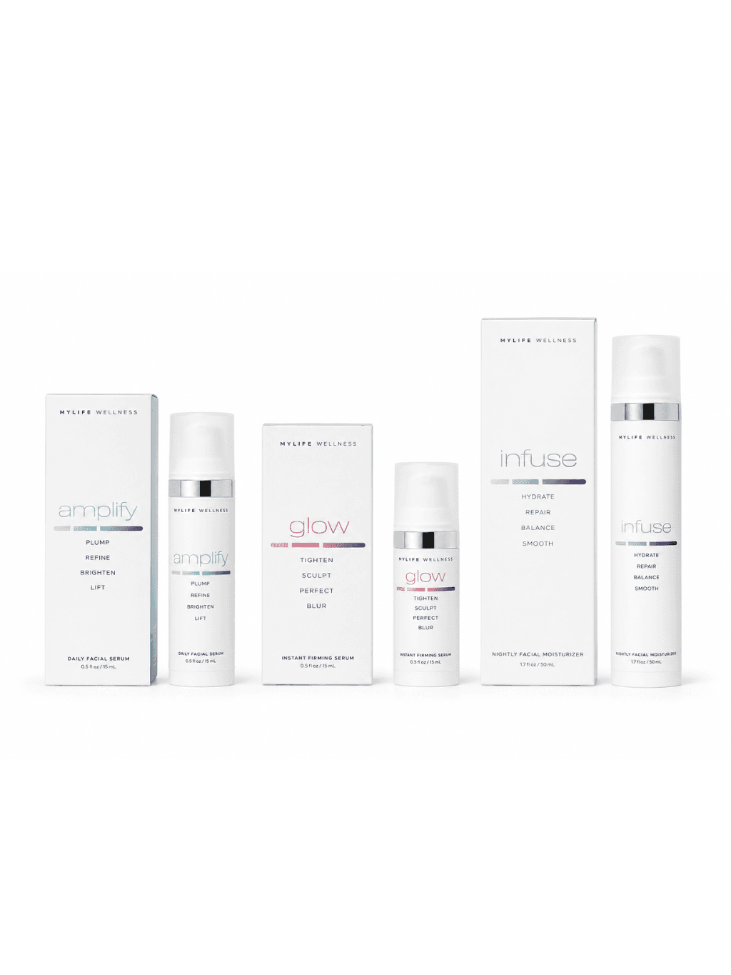 Radiance Protocol Amplify, Glow, Infuse